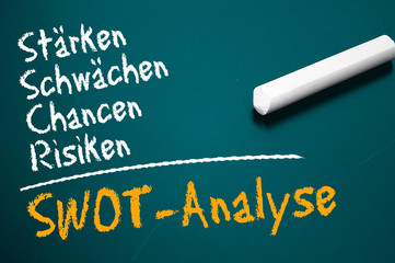Tafel mit SWOT-Analyse