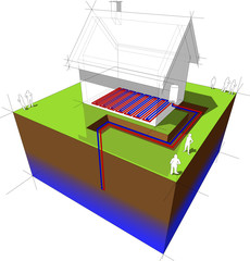 heat pump/underfloor heating diagram