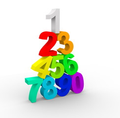 Fototapeta premium Pyramid numerals