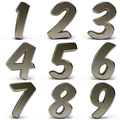 3d metal numbers