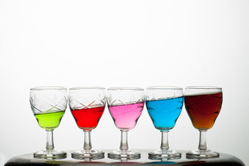 Alcool Color Test