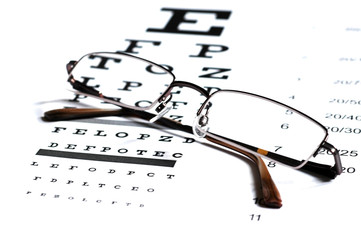 Snellen Chart