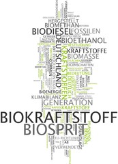 Biosprit