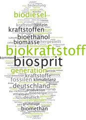 Biosprit