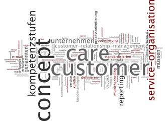 Customer Care Concept