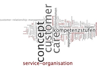 Customer Care Concept