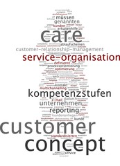 Customer Care Concept