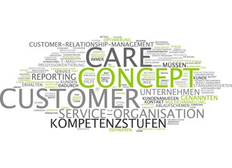 Customer Care Concept