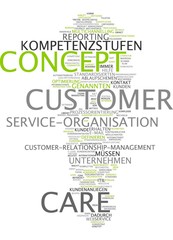 Obraz premium Customer Care Concept