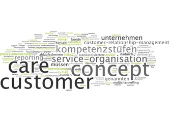 Customer Care Concept