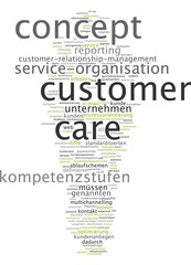 Customer Care Concept