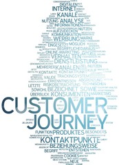 Customer Journey