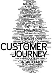 Customer Journey