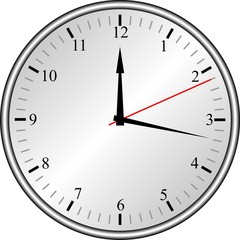 Horloge Basique