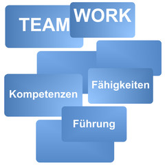 Teamwork