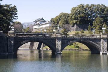 Fototapeta na wymiar Double Bridge Imperial Palace