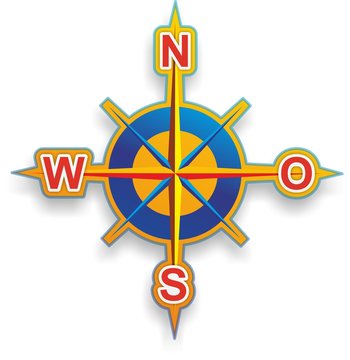 Windrose 4w