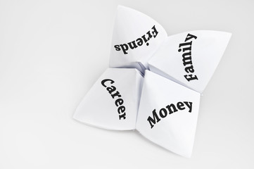 Priorityes on fortune teller