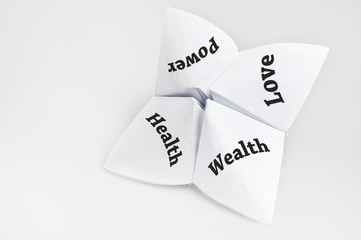 Life aspirations on fortune teller