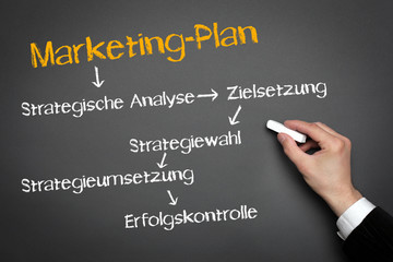 Marketing-Plan