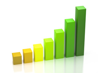 3d column chart