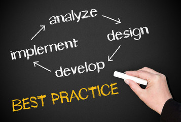 Best Practice - Success Cycle