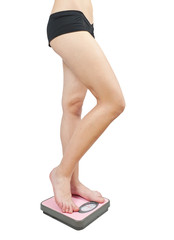 Legs on  bathroom scale