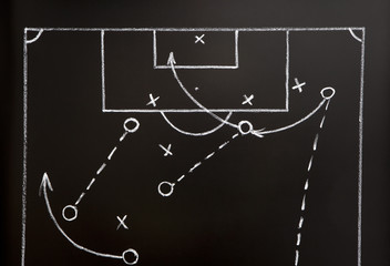Fototapeta premium Football or Soccer Game Strategy Drawn on Chalkboard