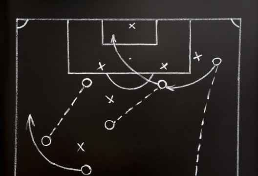 Football or Soccer Game Strategy Drawn on Chalkboard