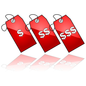 Price tags