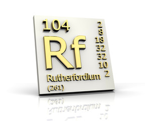 Rutherfordium form Periodic Table of Elements