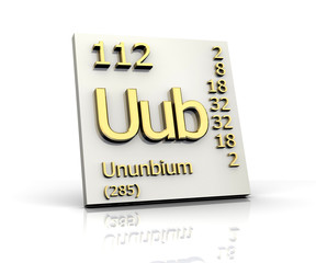 Ununbium  Periodic Table of Elements