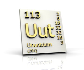 Ununtrium Periodic Table of Elements