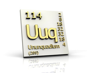 Ununquadium Periodic Table of Elements