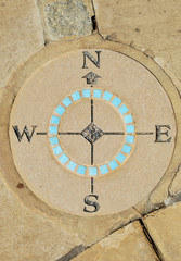 Ground Compass