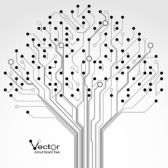circuit board pattern