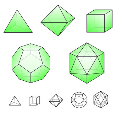 Platonic solids with green surfaces. Regular, convex polyhedrons in Euclidean geometry. Tetrahedron, hexahedron, octahedron, dodecahedron and icosahedron. Isolated illustration on white background.