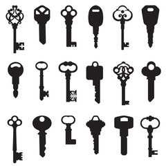 key set