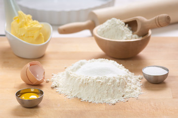 preparation of a sweet pie