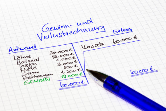 Gewinn- und Verlustrechnung