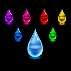 Glossy color drops - web design elements.