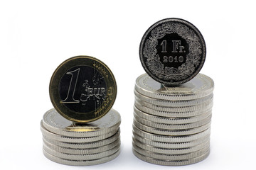 euro und schweizerfranken