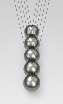 Das Kugelsto&szlig;pendel