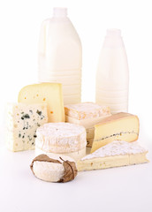 produits laitiers, fromage,lait
