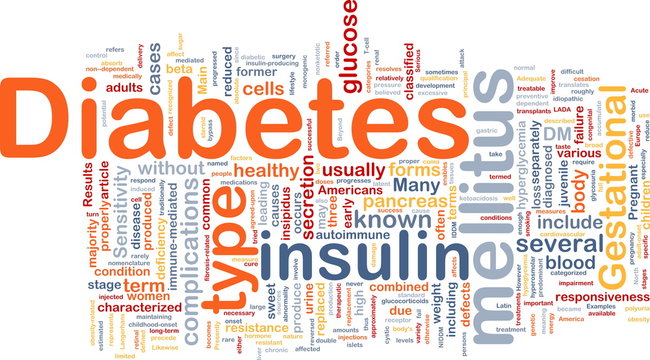 Diabetes disease background concept