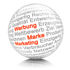 Werbung Marketing