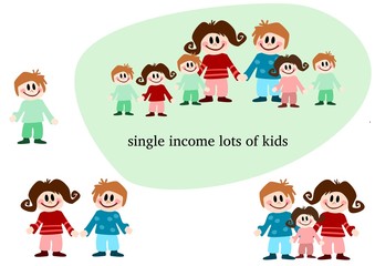single income lots of kids