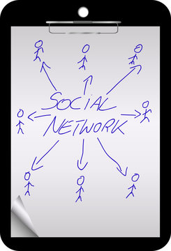 Clipboard - Social Network