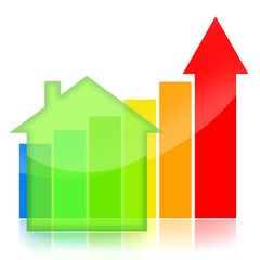 Housing market business charts with green house