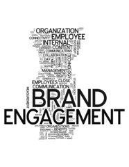 Word Cloud "Brand Engagement"